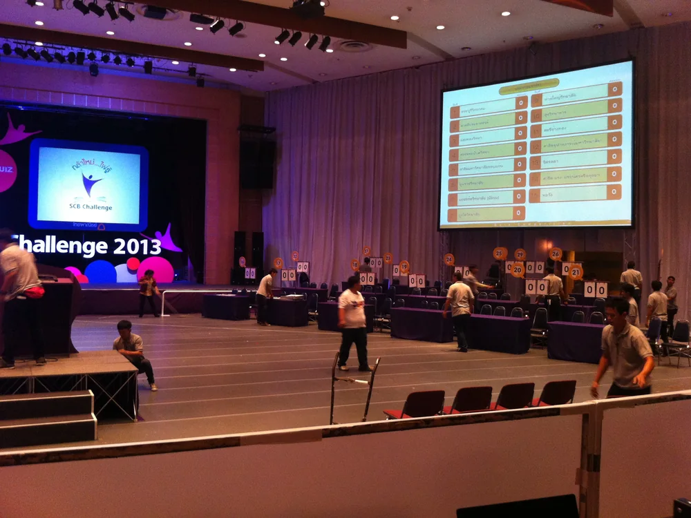 SCB Challenge Competition 2014